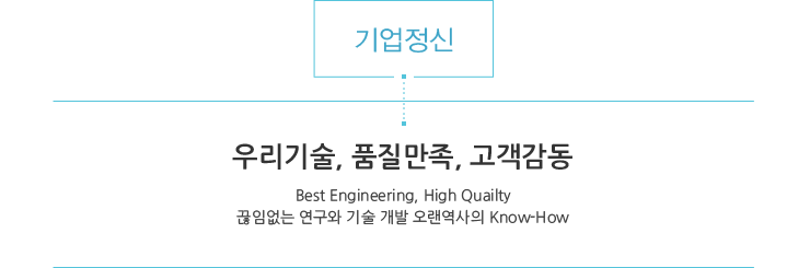 기업 정신, 우리기술,품질만족,고객감동